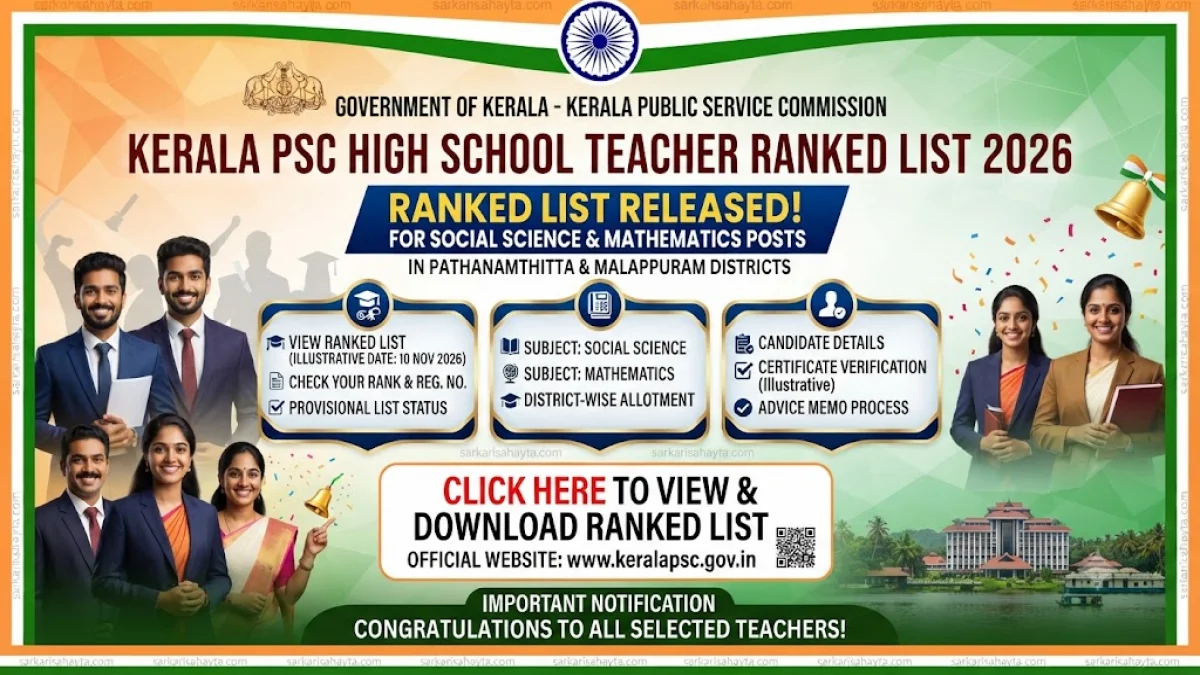 Kerala PSC High School Teacher Ranked List 2026 Released for Social Science & Mathematics Posts in Pathanamthitta and Malappuram