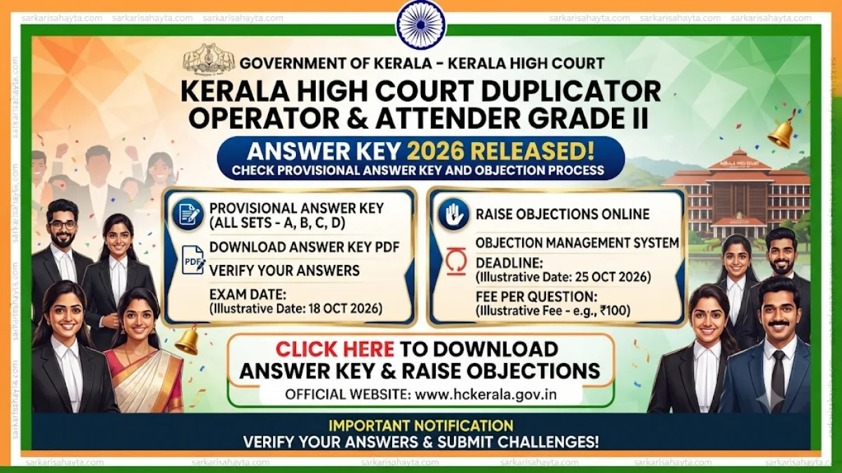 Kerala High Court Duplicator Operator & Attender Grade II Answer Key 2026 Released: Check Provisional Answer Key and Objection Process