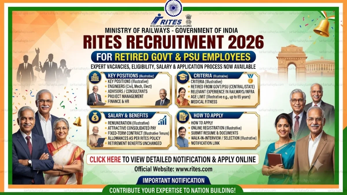 RITES Recruitment 2026 for Retired Govt & PSU Employees: Expert Vacancies, Eligibility, Salary and Application Process