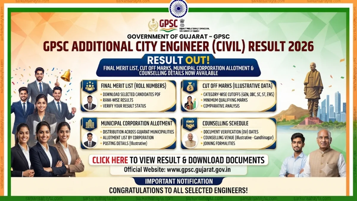GPSC Additional City Engineer (Civil) Result 2026 Out: Final Merit List, Cut Off Marks, Municipal Corporation Allotment and Counselling Details