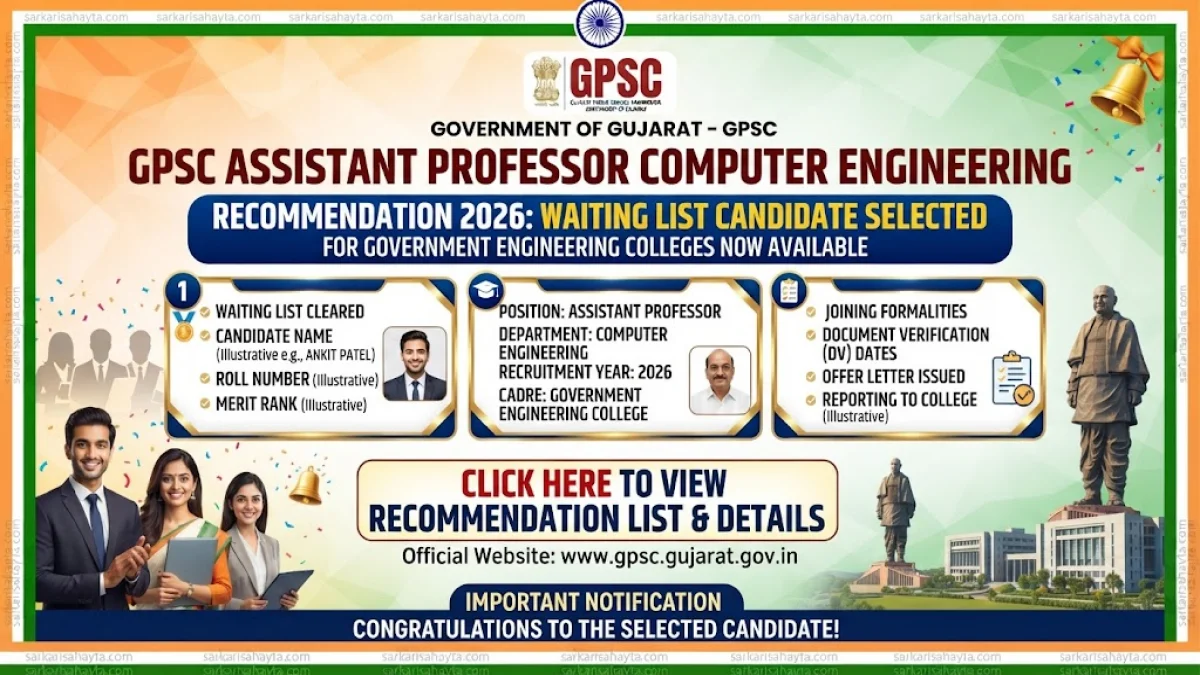 GPSC Assistant Professor Computer Engineering Recommendation 2026: Waiting List Candidate Selected for Government Engineering Colleges