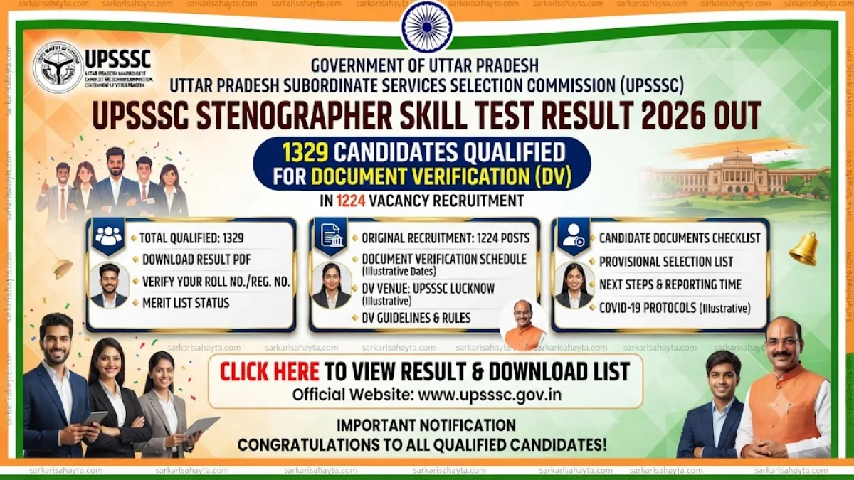 UPSSSC Stenographer Skill Test Result 2026 Out for Advt 09/2023 & 13/2024: Check Qualified Candidates List