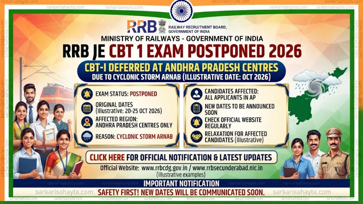 RRB JE CBT 1 Exam Postponed 2026: CBT-I Deferred at Andhra Pradesh Centres Due to Cyclonic Storm Arnab