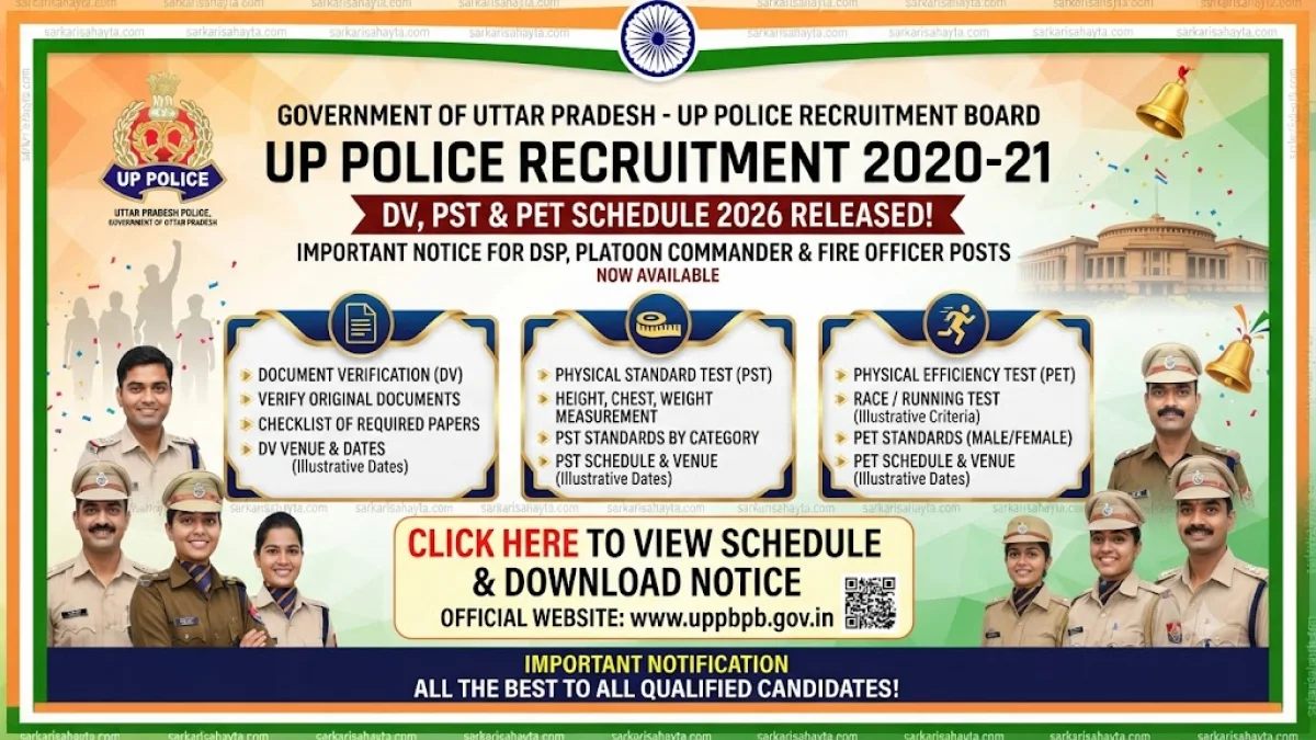 UP Police Recruitment 2020-21 DV, PST and PET Schedule 2026 Released: Important Notice for DSP, Platoon Commander and Fire Officer Posts