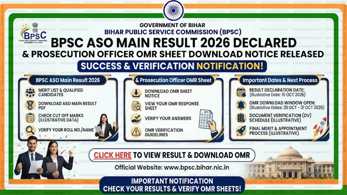 BPSC ASO Main Result 2026 Declared and Prosecution Officer OMR Sheet Download Notice Released, Check Cut Off, Merit List and Important Dates