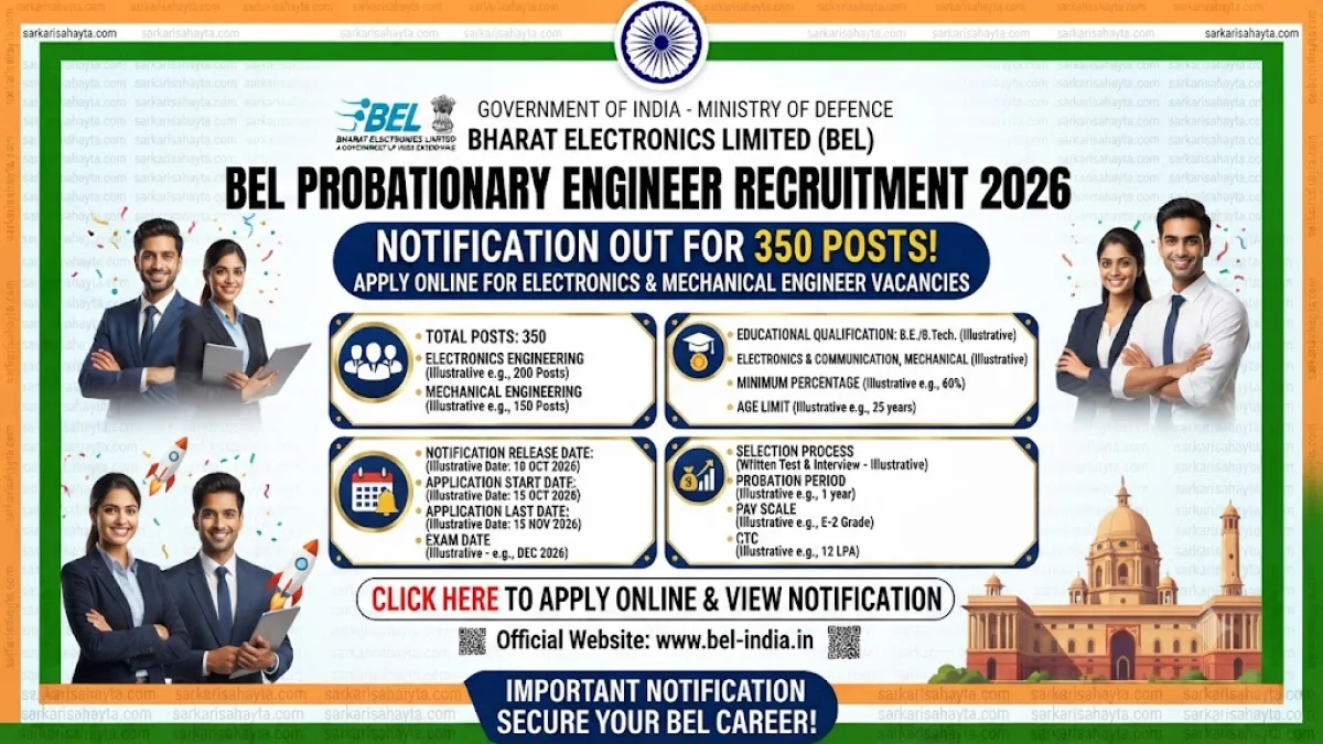 BEL Probationary Engineer Recruitment 2026 Notification Out for 350 Posts: Apply Online for Electronics and Mechanical Engineer Vacancies