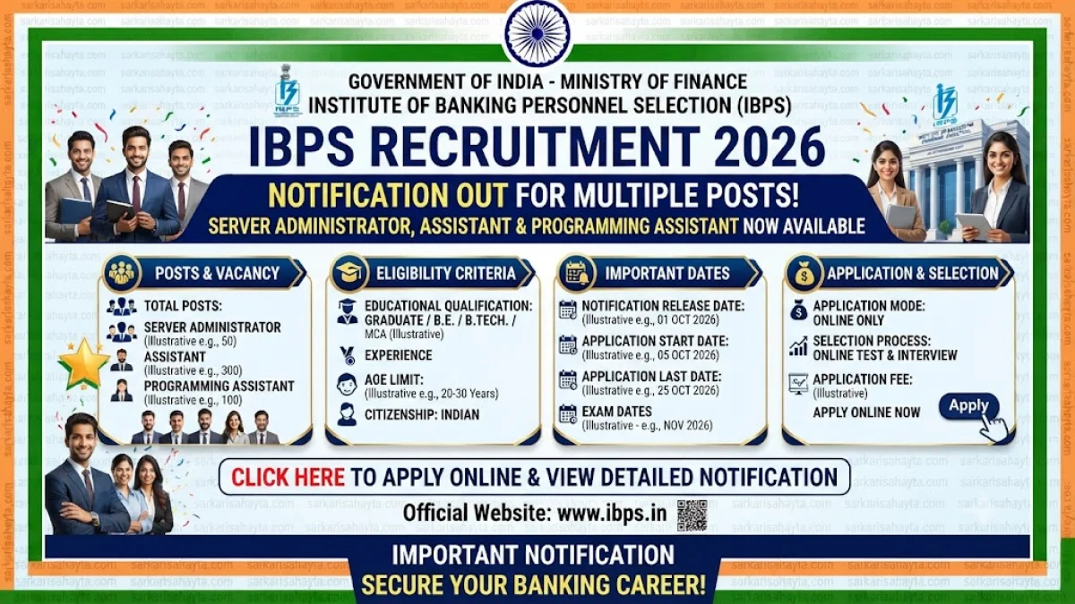 IBPS Recruitment 2026 Notification Out for Server Administrator, Assistant and Programming Assistant Posts, Apply Online