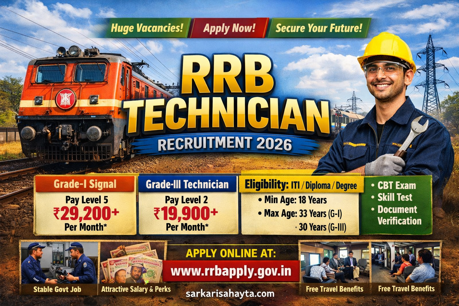 Rrb Technician Recruitment 2026